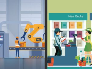 ERP integrated POS system