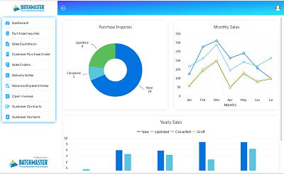 BatchMaster ERP Enterprise Customer Portal