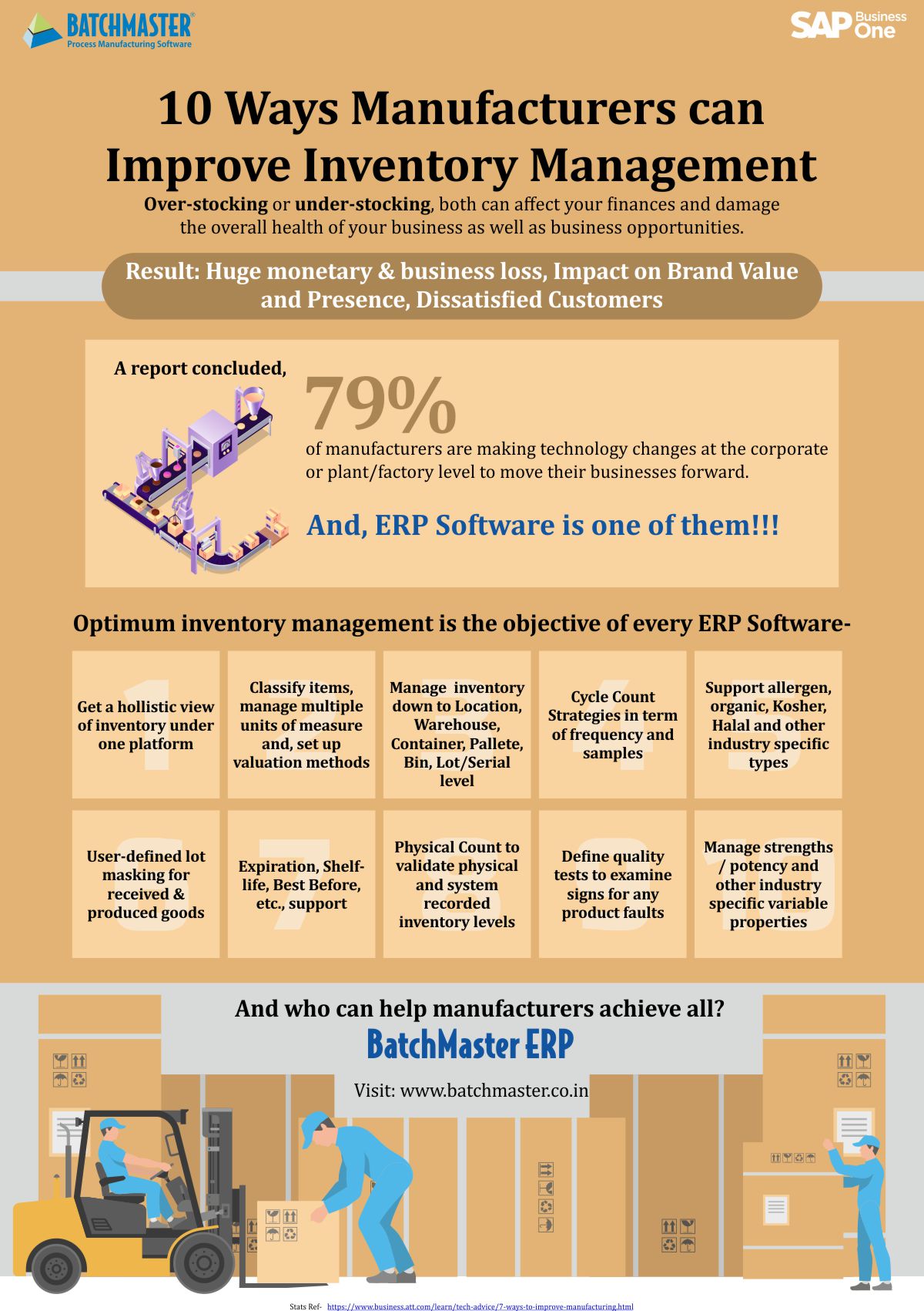 Ten ways manufacturers can improve inventory management infographic