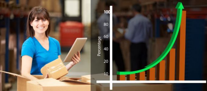 Inventory management software