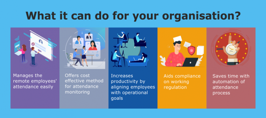 HRMS software for work from home