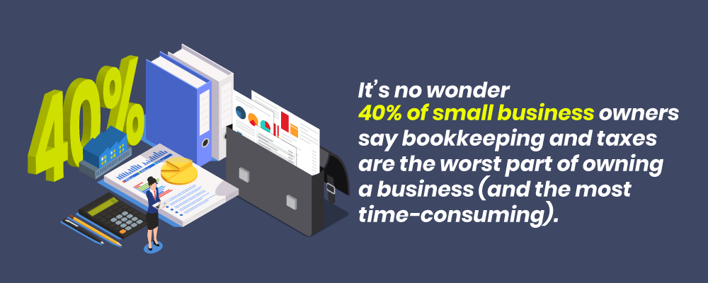 Payroll software