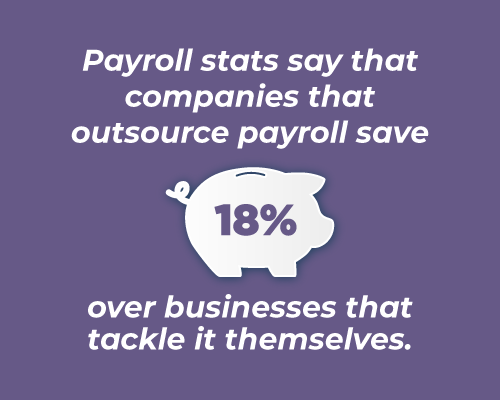 Best payroll software