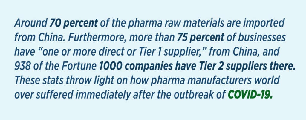 Pharmaceutical manufacturing ERP software