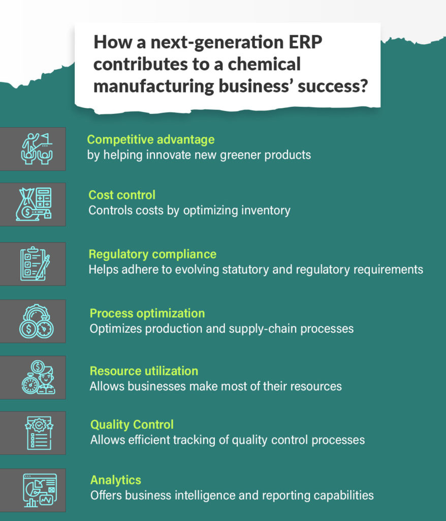 Next-generation ERP for chemical manufacturing