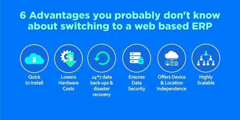 Advantages of web ERP software