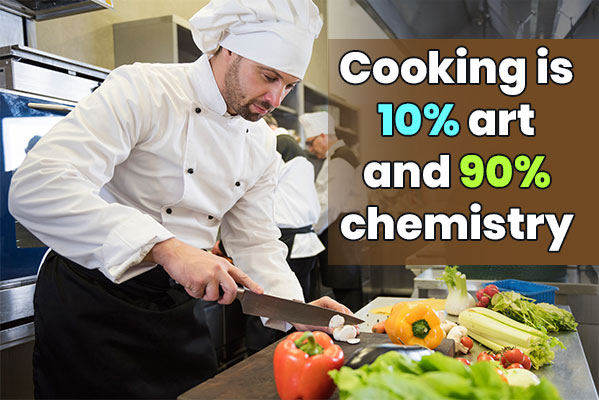 Recipes Management Software