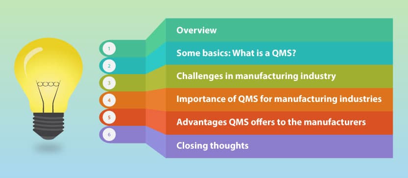 QMS system for manufacturing industry