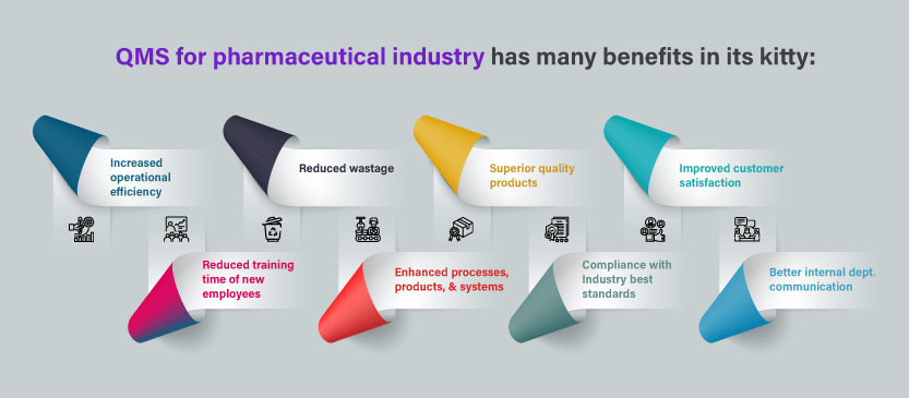 Benefits of QMS software for pharmaceutical industry
