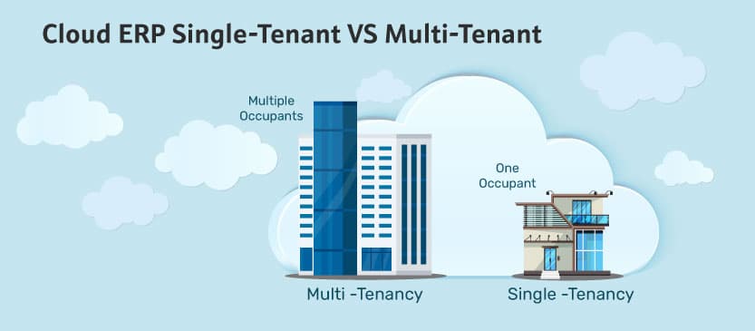 Cloud ERP single tenant and multi tenant