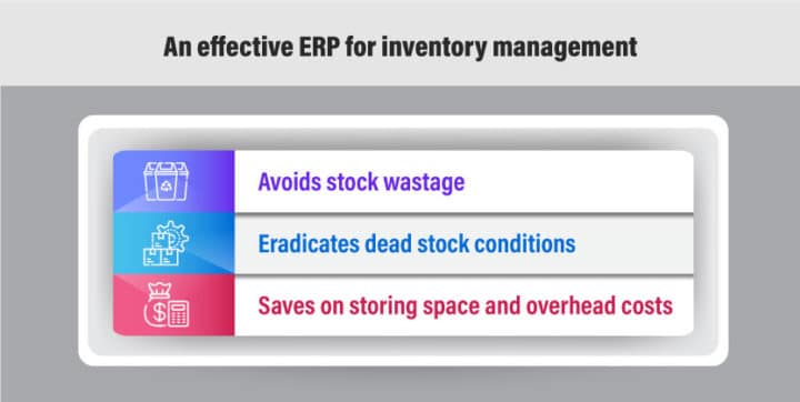 Back to Basics: ERP Software for Inventory Management