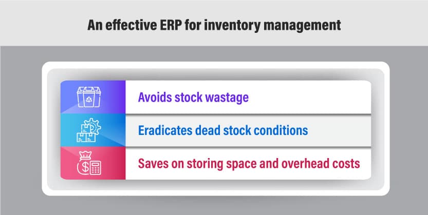 ERP Module for Inventory Management