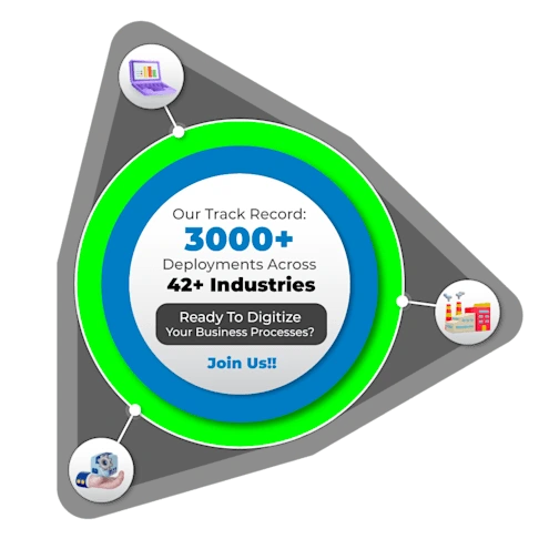 BatchMaster ERP Software Implementations